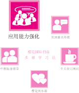 ͨѻ(gu)HZ(y)SW(xu)(x)((yng)(qing))